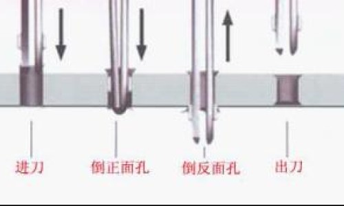 大红袍的功效.网-分享大红袍的功效与作用是什么，大红袍的功效与主治知识库